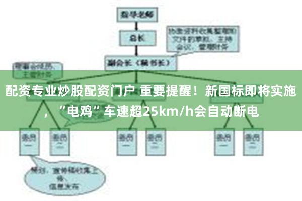 配资专业炒股配资门户 重要提醒！新国标即将实施，“电鸡”车速超25km/h会自动断电