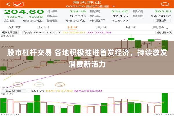股市杠杆交易 各地积极推进首发经济，持续激发消费新活力