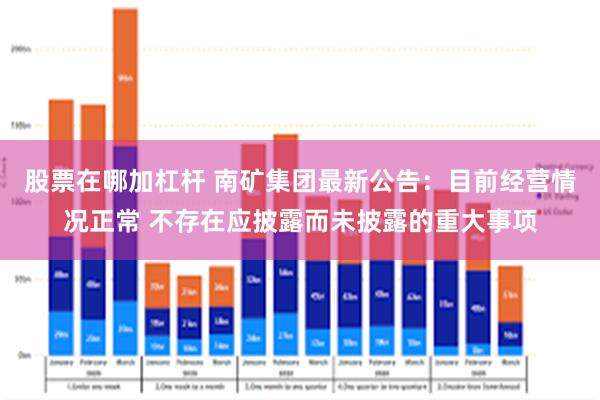 股票在哪加杠杆 南矿集团最新公告：目前经营情况正常 不存在应披露而未披露的重大事项