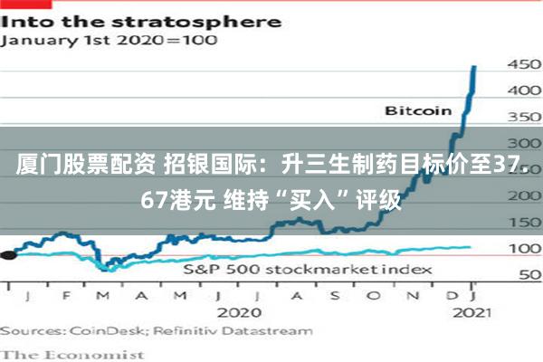 厦门股票配资 招银国际：升三生制药目标价至37.67港元 维持“买入”评级