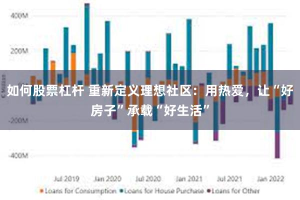 如何股票杠杆 重新定义理想社区：用热爱，让“好房子”承载“好生活”
