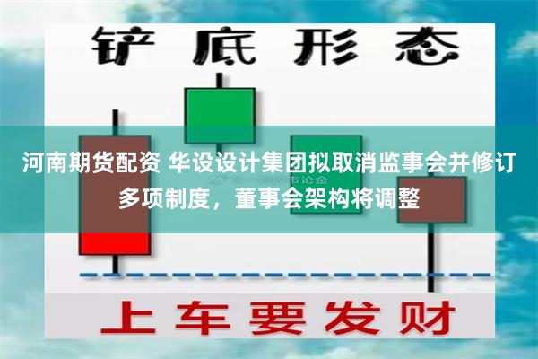 河南期货配资 华设设计集团拟取消监事会并修订多项制度，董事会架构将调整