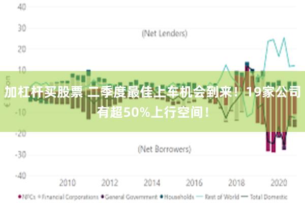 加杠杆买股票 二季度最佳上车机会到来！19家公司有超50%上行空间！