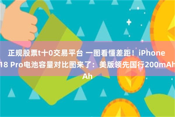 正规股票t十0交易平台 一图看懂差距！iPhone 18 Pro电池容量对比图来了：美版领先国行200mAh