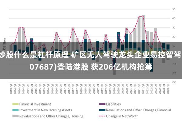 炒股什么是杠杆原理 矿区无人驾驶龙头企业易控智驾(07687)登陆港股 获206亿机构抢筹
