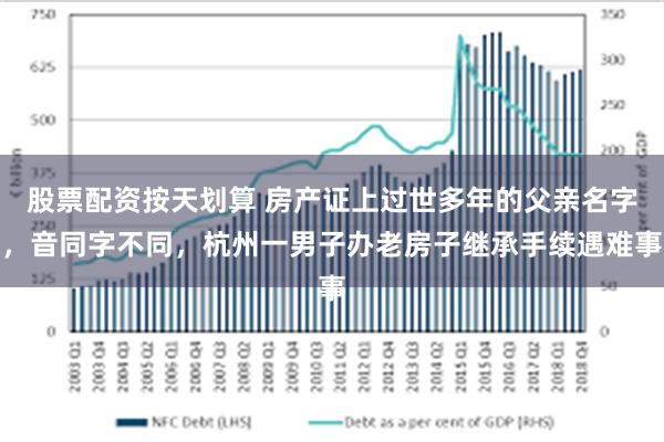 股票配资按天划算 房产证上过世多年的父亲名字，音同字不同，杭州一男子办老房子继承手续遇难事