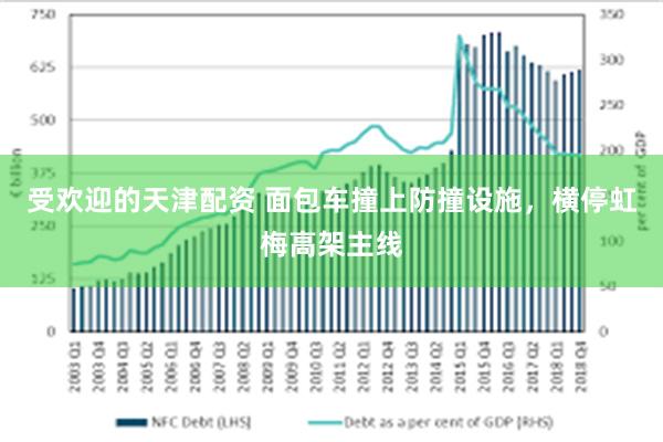 受欢迎的天津配资 面包车撞上防撞设施,横停虹梅高架主线