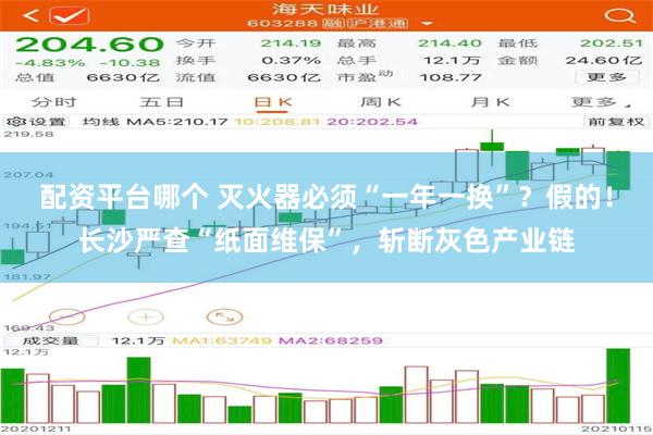 配资平台哪个 灭火器必须“一年一换”？假的！长沙严查“纸面维保”，斩断灰色产业链