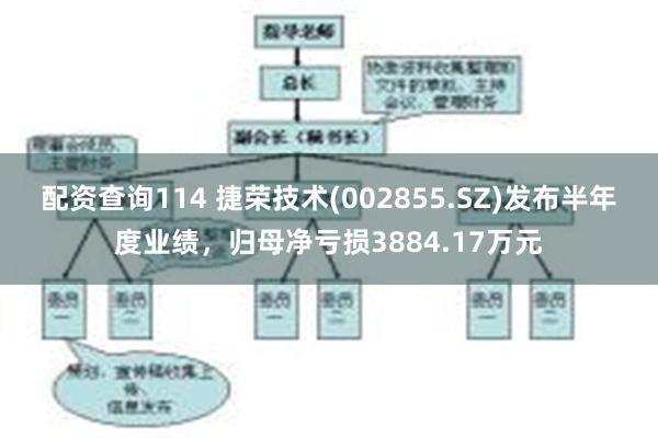 配资查询114 捷荣技术(002855.SZ)发布半年度业绩，归母净亏损3884.17万元