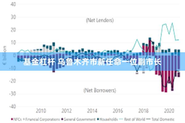 基金杠杆 乌鲁木齐市新任命一位副市长