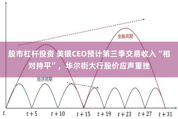 股市杠杆投资 美银CEO预计第三季交易收入“相对持平”，华尔街大行股价应声重挫